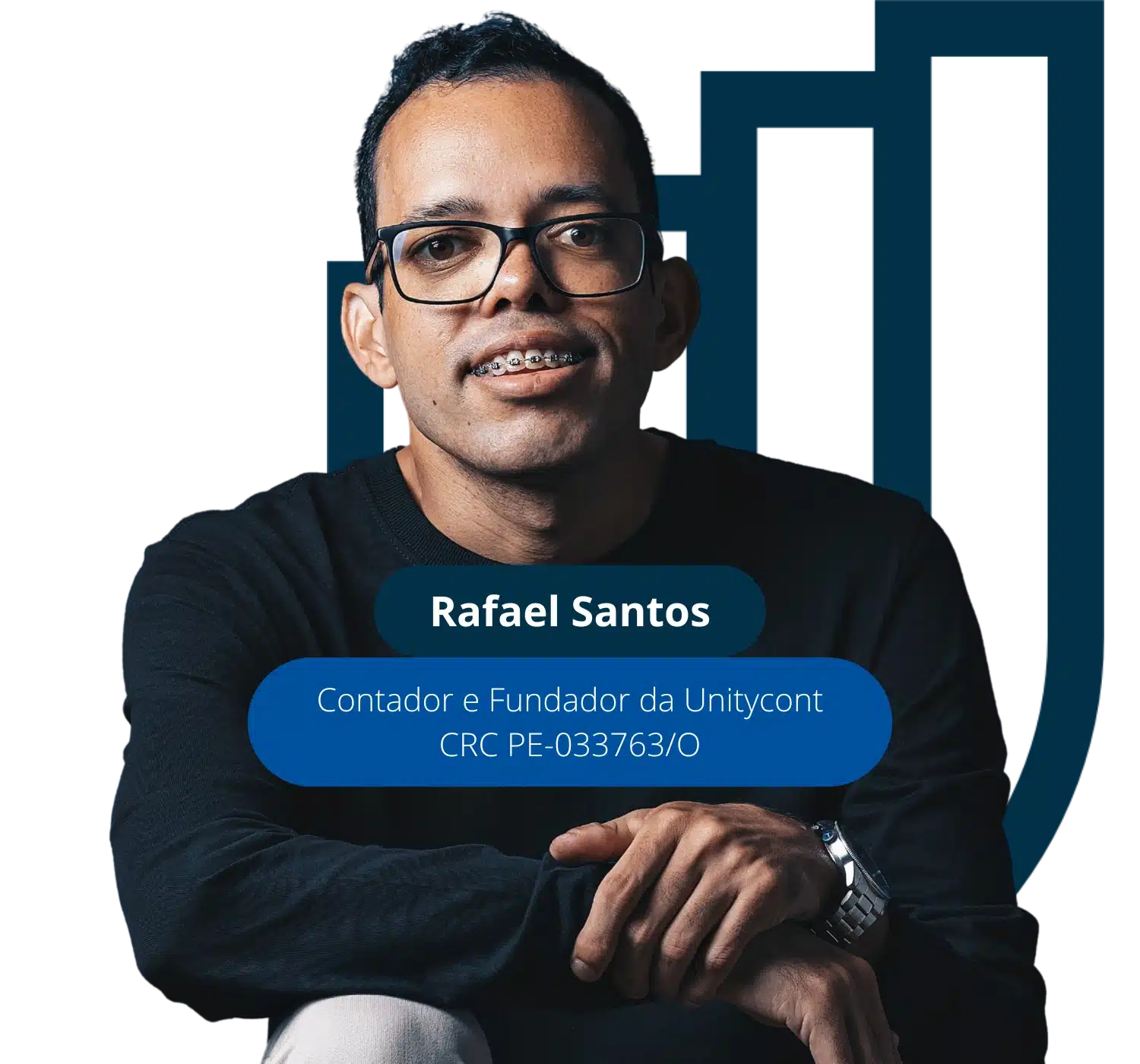 Rafael Santos Unitycont Optimized